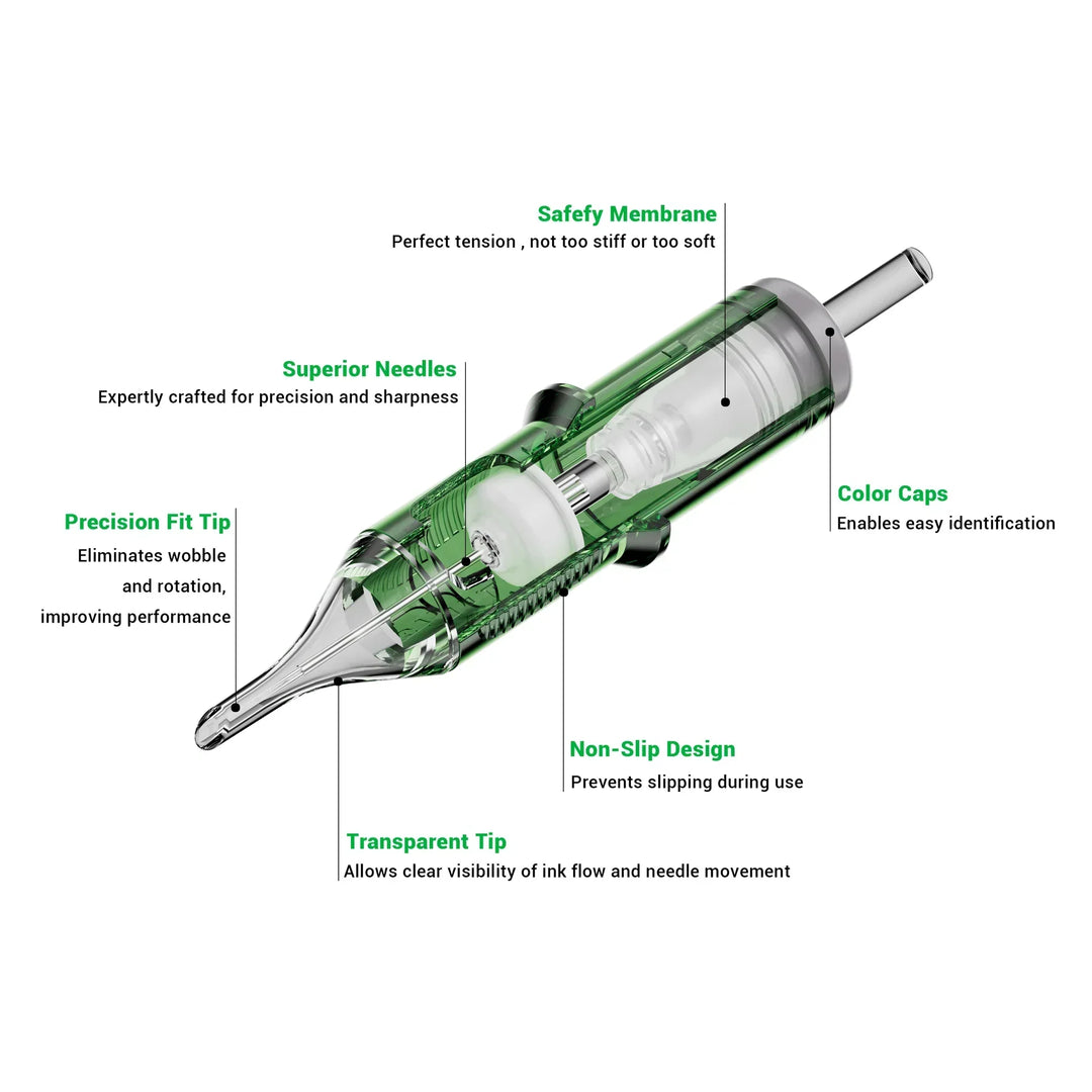 What Are Tattoo Needle Cartridges and Why Are They Revolutionizing 2025 Trends